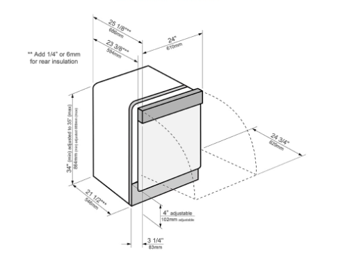 Understanding Dishwasher Dimensions: Essential Information to Know