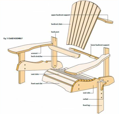 Experience True Adirondack Comfort: Build Your Own Adirondack Chair Today!