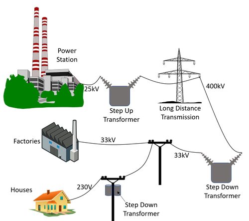 EPB(Electric Power Board of Chattanooga):Pay Bill |Check Outages Map|C ...