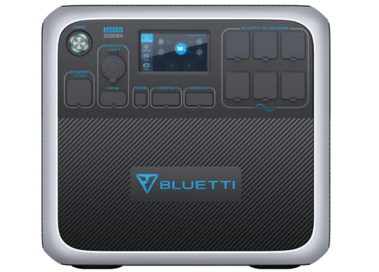 Is BLUETTI AC200P Portable Power Station worth it?